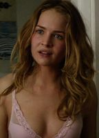 anthony grassi recommends britt robertson naked pic