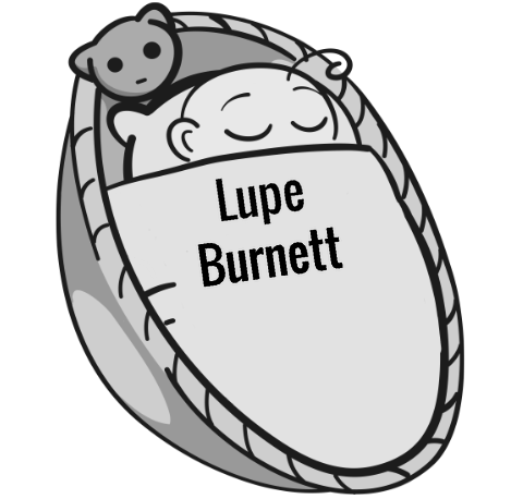 alok kumar pandey recommends Lupe Burnett