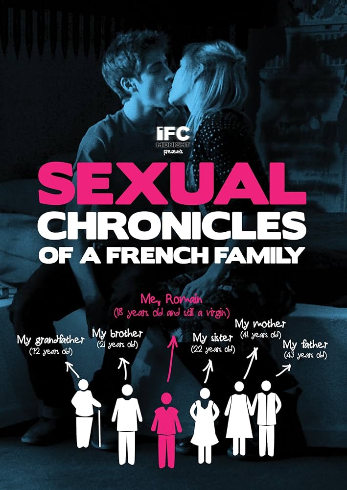 Best of Sexual chronicles of a french family porn